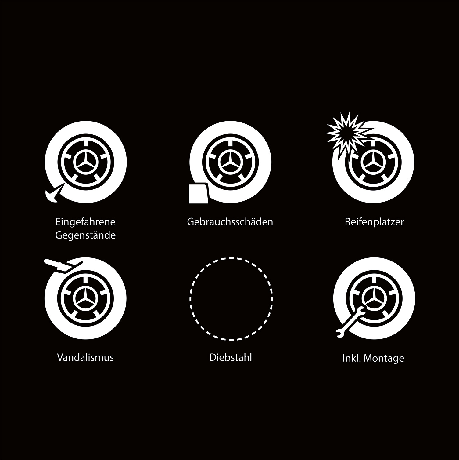 reifenschutz reifenschutz