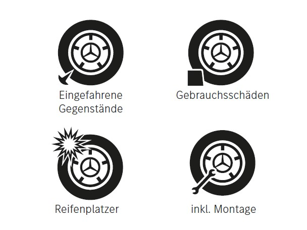 Reifenschutz I Mercedes-Benz Vans Reifenschutz