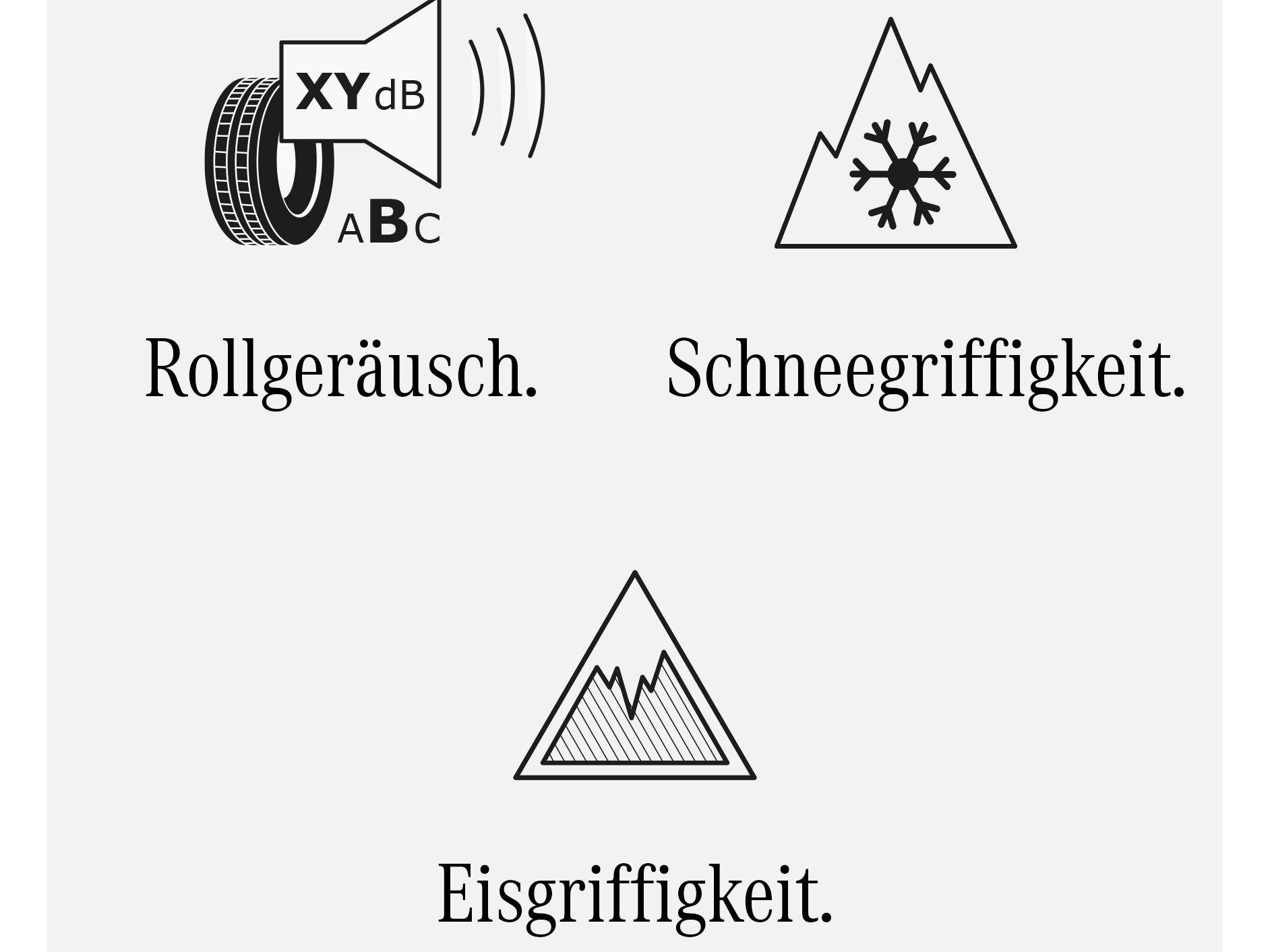 Piktogramme des EU Reifenlabels: Rollgeräusch, Schneegriffigkeit, Eisgriffigkeit.