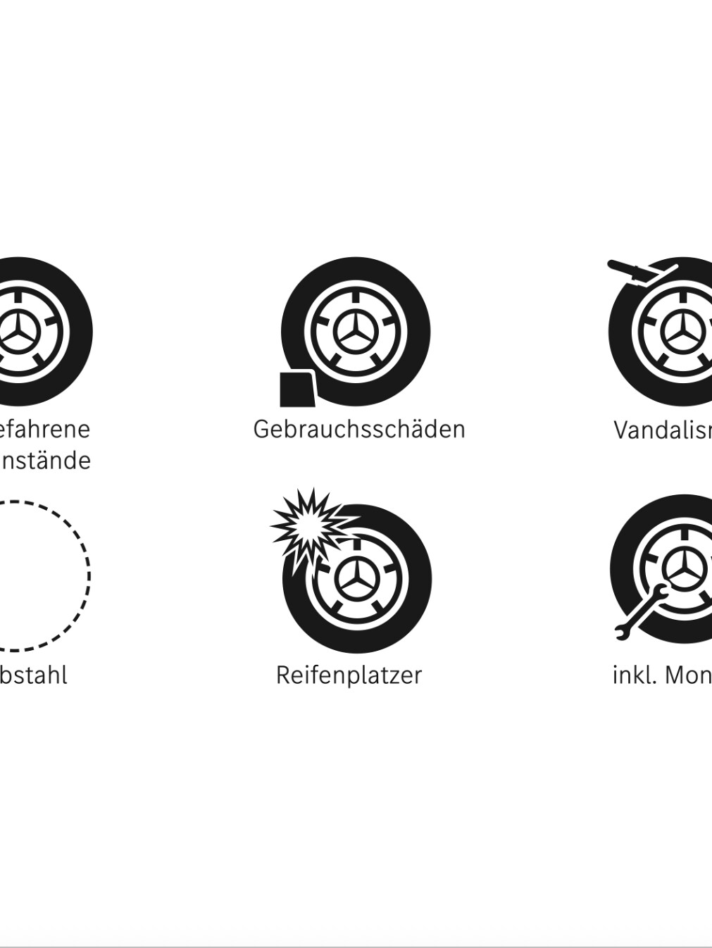 Mercedes-Benz Reifenschutz