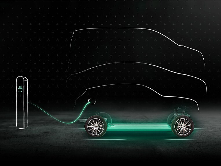 Eine Abbildung von Green Charging.