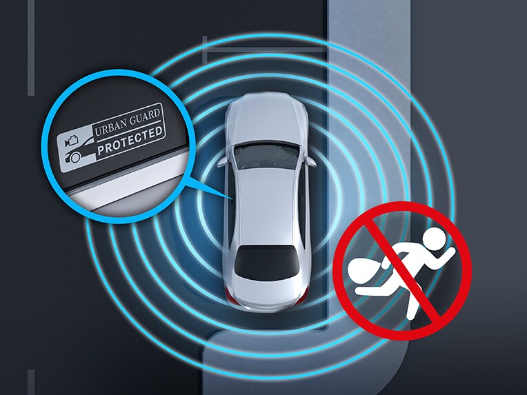 Eine grafische Darstellung des GUARD 360° Fahrzeugschutzes in der EQS Limousine von Mercedes-Benz.