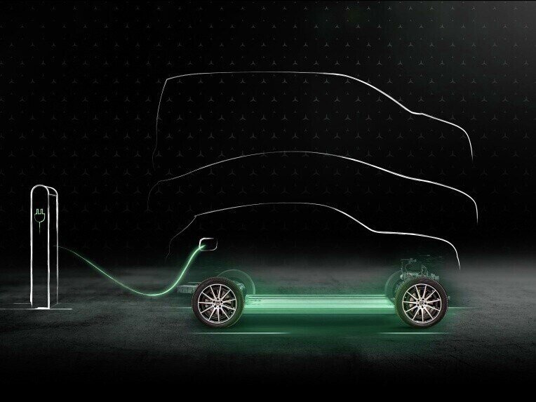 Mercedes me Charge mit Green Charging von Mercedes-Benz.