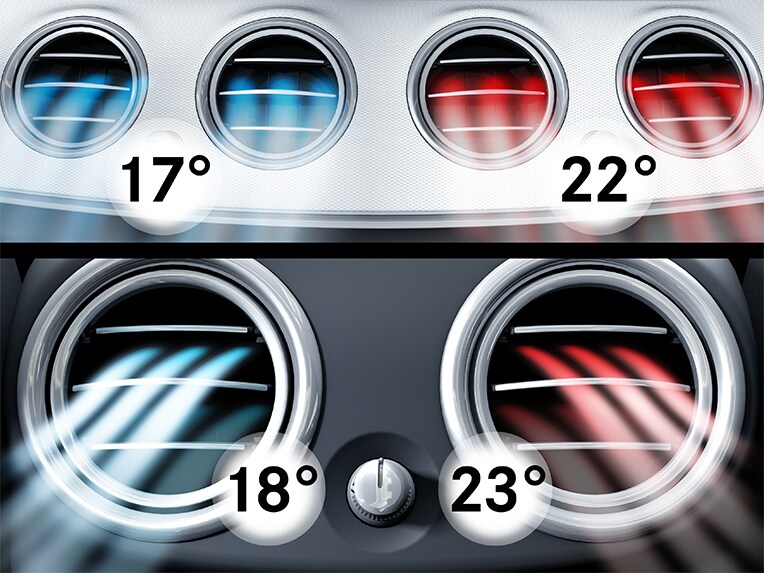 Die THERMOTRONIC Klimatisierungsautomatik im Mercedes-Maybach SL 680.