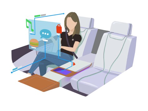 Mercedes me Datenschutz Center