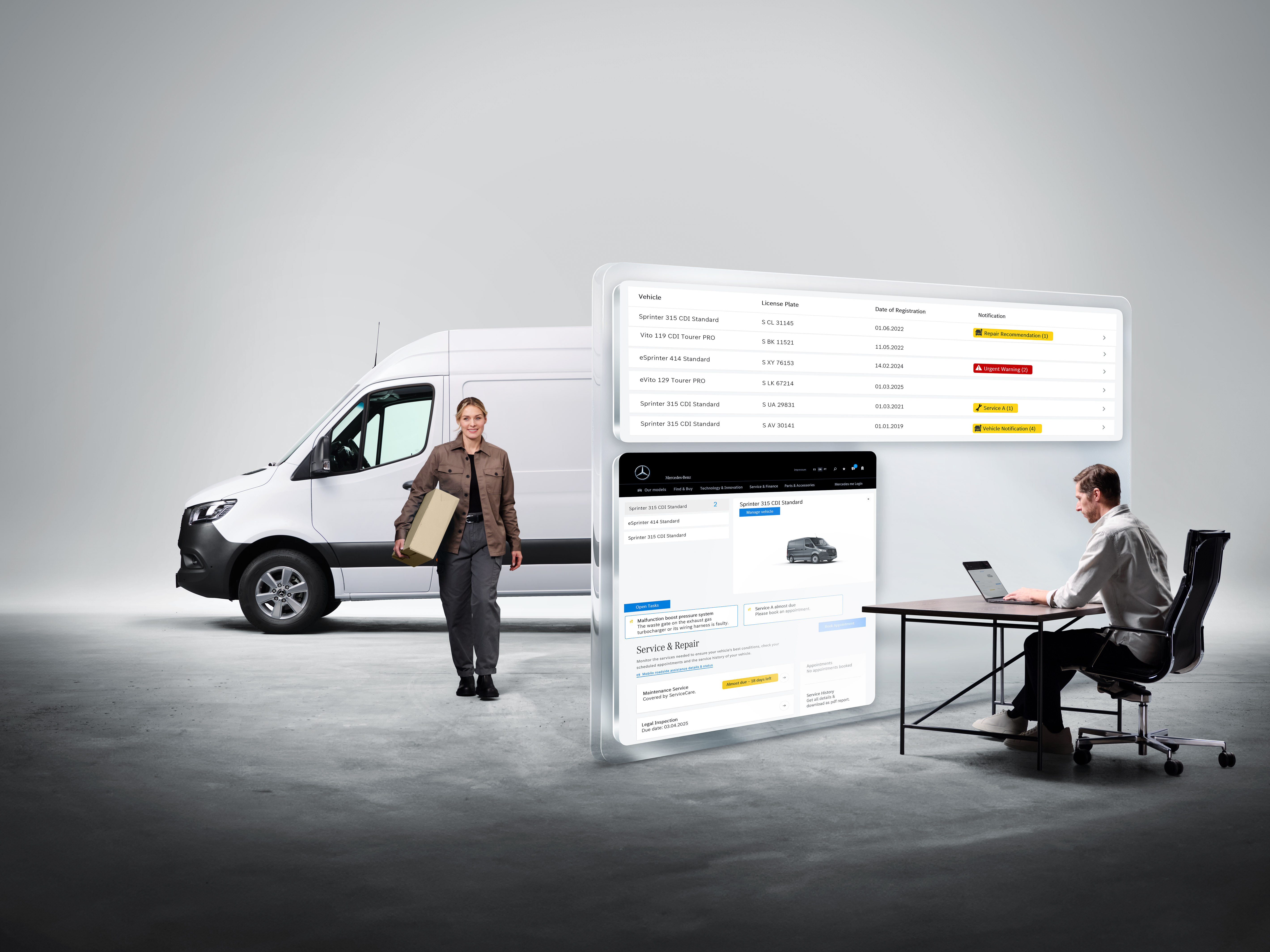 Van Uptime Monitor | Digitale Extras | Mercedes-Benz Die Bildschirme, die digitale Dienste von Mercedes-Benz anzeigen, mit Personen und einem Mercedes-Benz Sprinter im Hintergrund.
