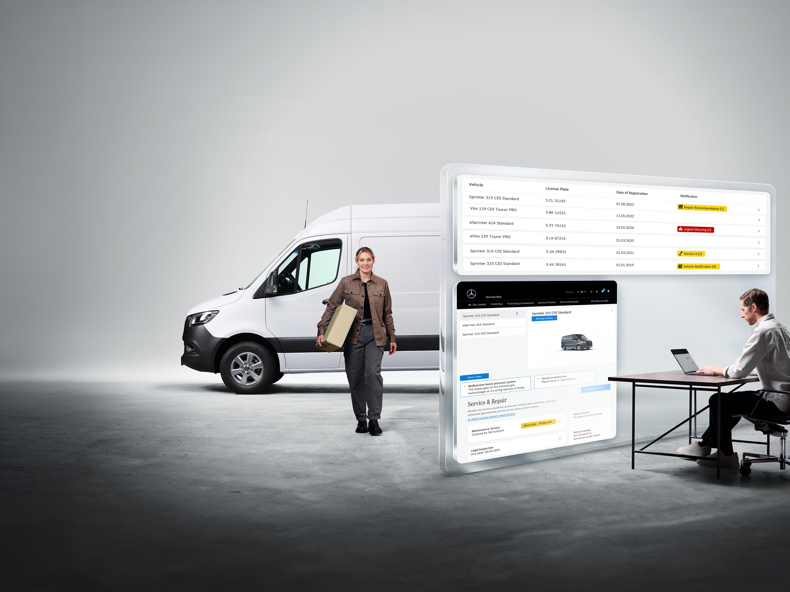 Mercedes-Benz Van Uptime Monitor.