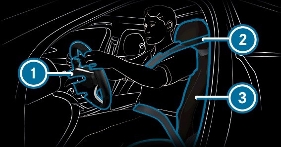 Sitze und Verstauen - Hinweise zur korrekten Fahrersitzposition
